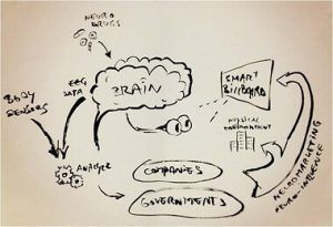 L'educació mediàtica e exàmen